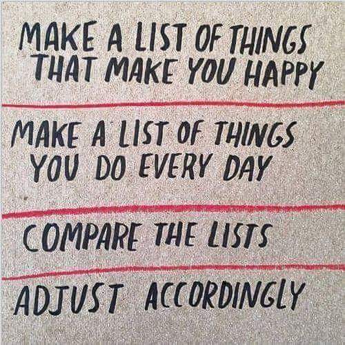 “Happy Lists”